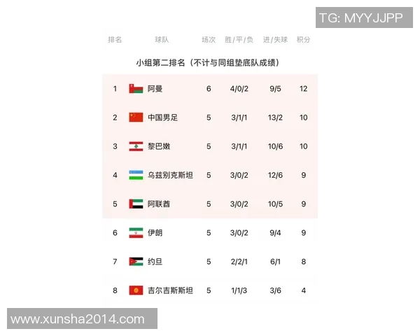 足球巨星喜迎家庭新成员 生下可爱儿子引发球迷热烈祝福