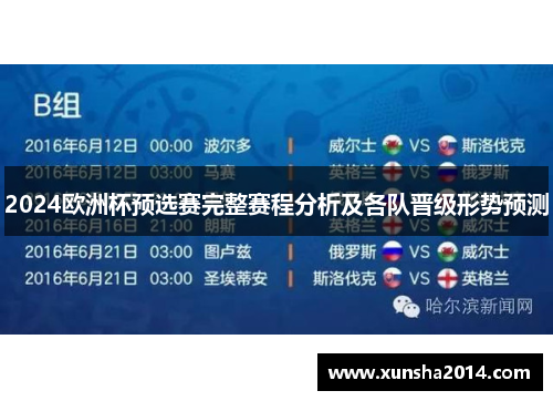 2024欧洲杯预选赛完整赛程分析及各队晋级形势预测